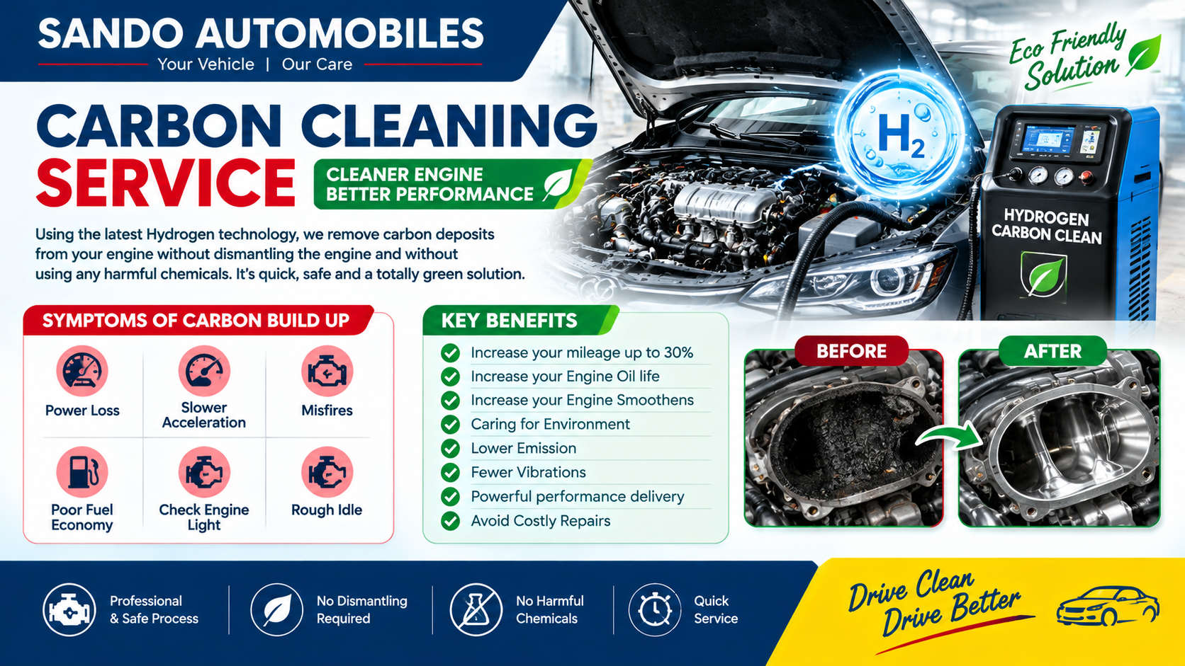 services